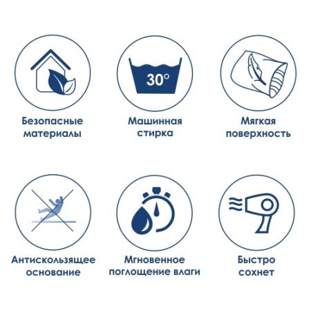 Dill BM-3953 Medium Green Коврик для ванной 600*1000 мм