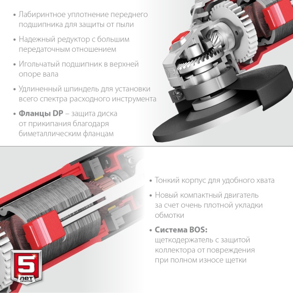 Шлифмашина угловая УШМ-125-1005, 125мм, 1000Вт, ЗУБР